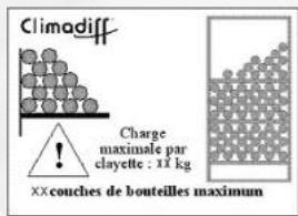 CLIMADIF CV200 - Respect des charges maximales. - 1
