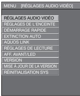 SHARP BDHP-20S - SORTIE VIDEO YUV - 1