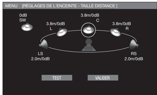 SHARP BDHP-20S - Opération de base pour les RÉGLAGES DE L'ENCEINTE - 6