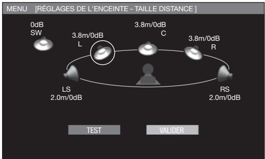 SHARP BDHP-20S - Validation des réglages - 1