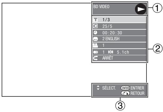 SHARP BDHP-20S - Commande des fonctions - 1