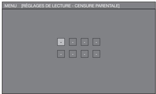SHARP BDHP-20S - Lors de la définition du mot de passer pour la première fois. - 1