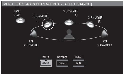 SHARP BDHP-20S - Opération de base pour les RÉGLAGES DE L'ENCEINTE - 5