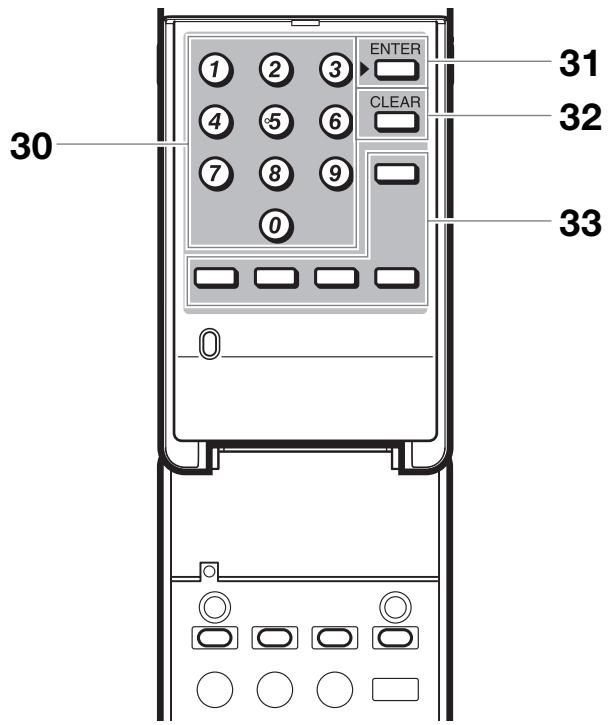 SHARP BDHP-20S - Télécommande - 2