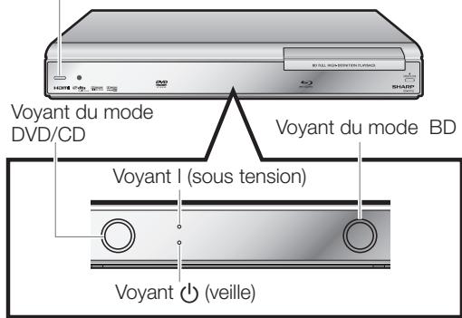 SHARP BDHP-20S - alimentation) - 1