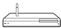 SHARP BDHP-20S - CONSIGNES DE SECURITE IMPORTANTES - 7