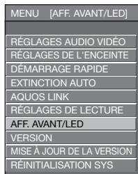 SHARP BDHP-20S - Opération du MENU DE CONFIGURATION - 1