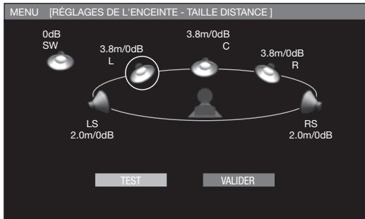 SHARP BDHP-20S - Opération de base pour les RÉGLAGES DE L'ENCEINTE - 4