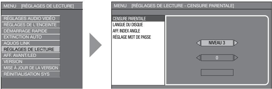 SHARP BDHP-20S - CENSURE PARENTALE - 1
