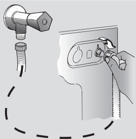 CANDY CSWS4149TWMBE - Raccordement à l'eau - 1