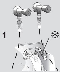 CANDY CSWS4149TWMBE - Raccordement à l'eau - 2