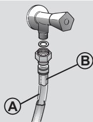 CANDY CSWS4149TWMBE - Raccordement à l'eau - 4