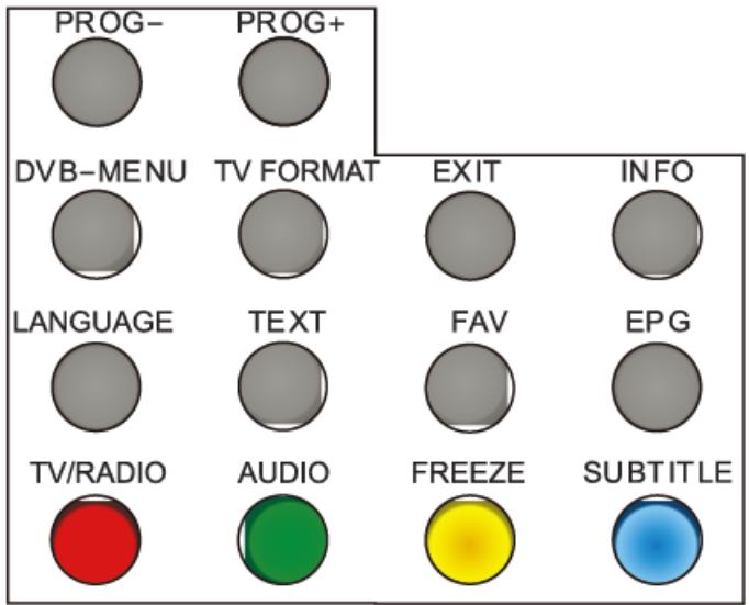 TOKA LTL 1900 - Touche pour la fonction TNT (diffusion numérique) - 1