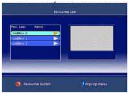 TOKA LTL 1900 - Liste des chaînes favorites - 1