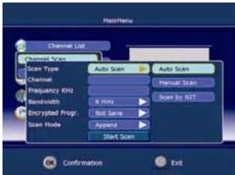 TOKA LTL 1900 - Mode de balayage - 1