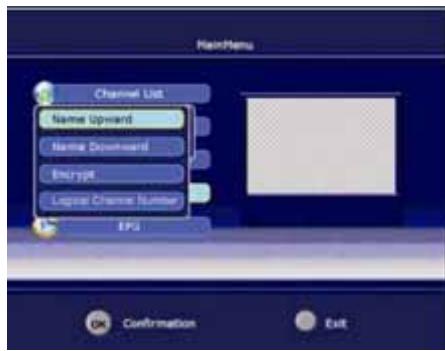 TOKA LTL 1900 - Numero Logique de Canal - 1