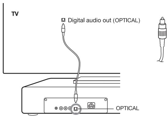 GENEVA CINEMA BLANC - TV avec sortie audio numérique (optique/TOSLINK) - 1