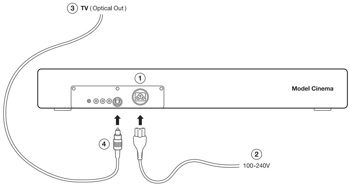 GENEVA CINEMA BLANC - MISE EN ROUTE - 1