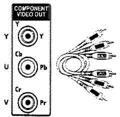 THOMSON DTH8043 - Sortie Vidéo Composite (CVBS) (OUTPUT COMPOSITEVIDEO) - 1