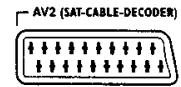 THOMSON DTH8043 - I - AVI (sorties audio-viséo) - 1