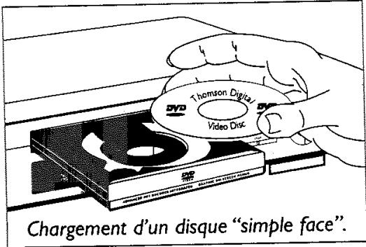 THOMSON DTH8043 - Charger et désire un disque - 1