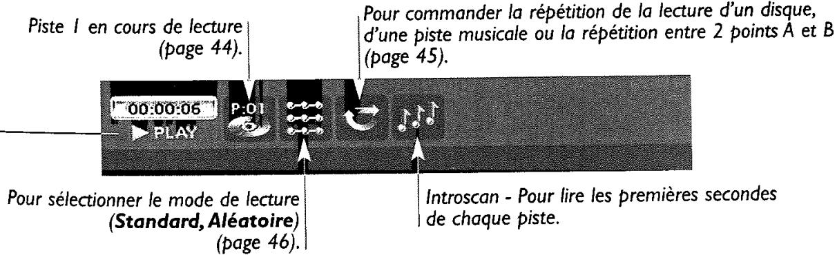 THOMSON DTH8043 - En mode lecteur de disques (principe) - 1