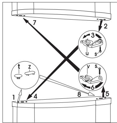ELECTROLUX ARB 29301 X - INVERSION DU SENS D'OUVERTURE DE LA PORTE - 4
