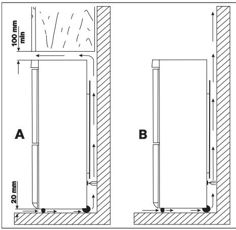 ELECTROLUX ARB 29301 X - Emplacement de I'appareil - 2