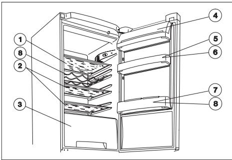ELECTROLUX ARB 29301 X - Zone la plus froide - 2