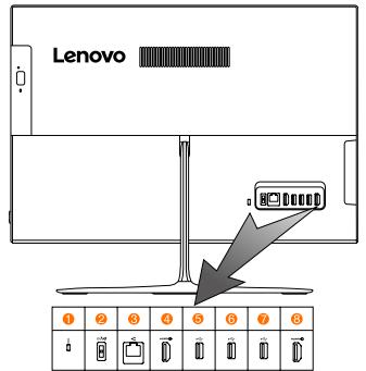 LENOVO 510-22iSH - Vue arrriere de l'ordinateur - 1