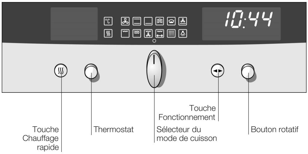 NEFF B4540A0FN - Le bandeau de commande - 1