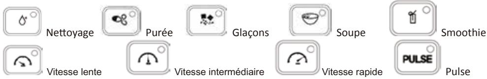 PROLINE PRO12 - Lisez attentivement le mode d'emploi dans son intégralité avant d'utiliser l'appareil et gardez-le afin de pouvoir vous y reférer ultérieurement. - 3