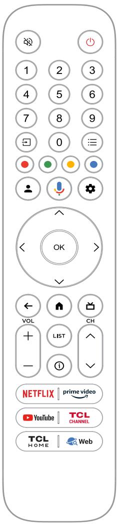 TCL 65C745 - Télécommande exclusive - 1