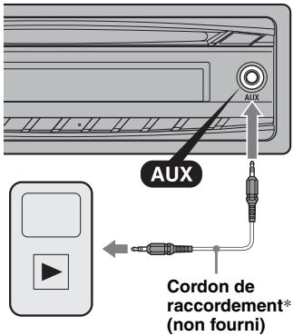 SONY CDXGT250MP.EUR - Raccordement de l'appareil audio portatif - 1