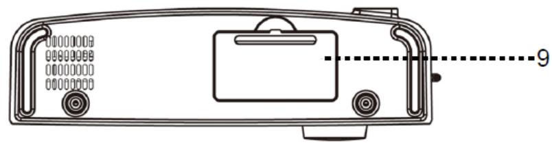 PROLINE R270 - EMPLACEMENT DES TOUCHES ET DES PRISES - 3
