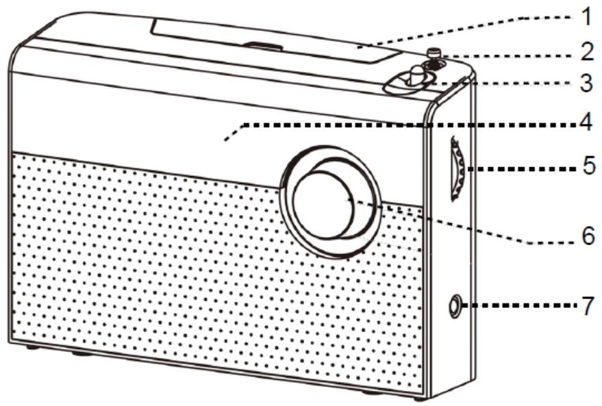 PROLINE R270 - EMPLACEMENT DES TOUCHES ET DES PRISES - 1