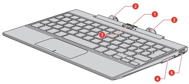 TOSHIBA SATELLITE MINI CLICK - Clavier détachable TOSHIBA - 1