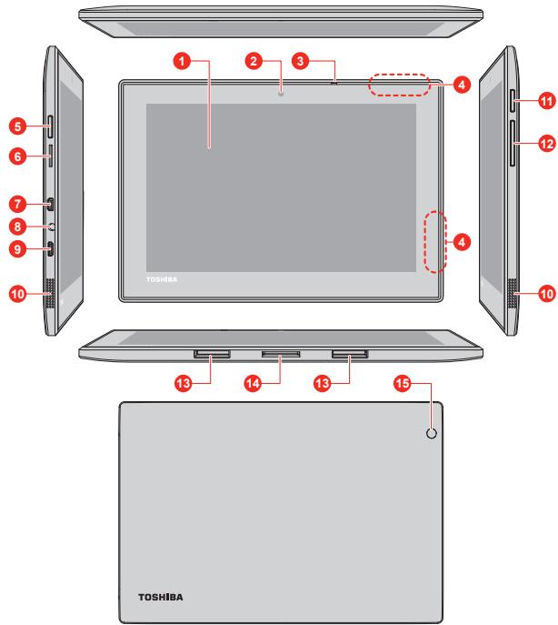 TOSHIBA SATELLITE MINI CLICK - Ordinateur en mode Tablette - 1