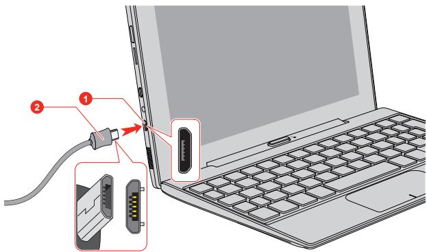 TOSHIBA SATELLITE MINI CLICK - Connexion de l'adaptateur secteur - 3