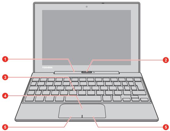 TOSHIBA SATELLITE MINI CLICK - Vue avant (écran ouvert) - 1