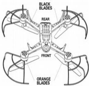 MIDRONE SRY 120cob - REEMPLACEMENT DES HELICES - 1