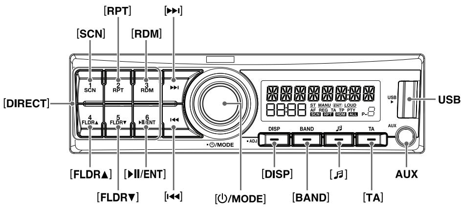 CLARION FZ102E - Commandes - 1