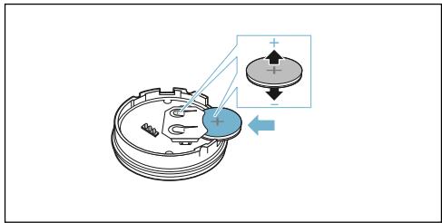 GAGGENAU Ci 292 100 - Attention! - 1