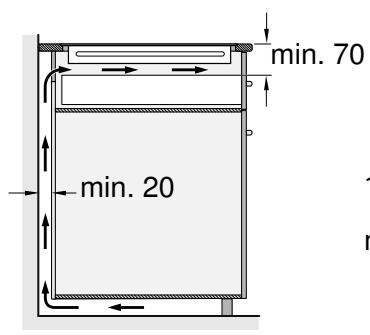 GAGGENAU Ci 292 100 - Demande de réparation et conseils en cas de dysfonctionnement - 6