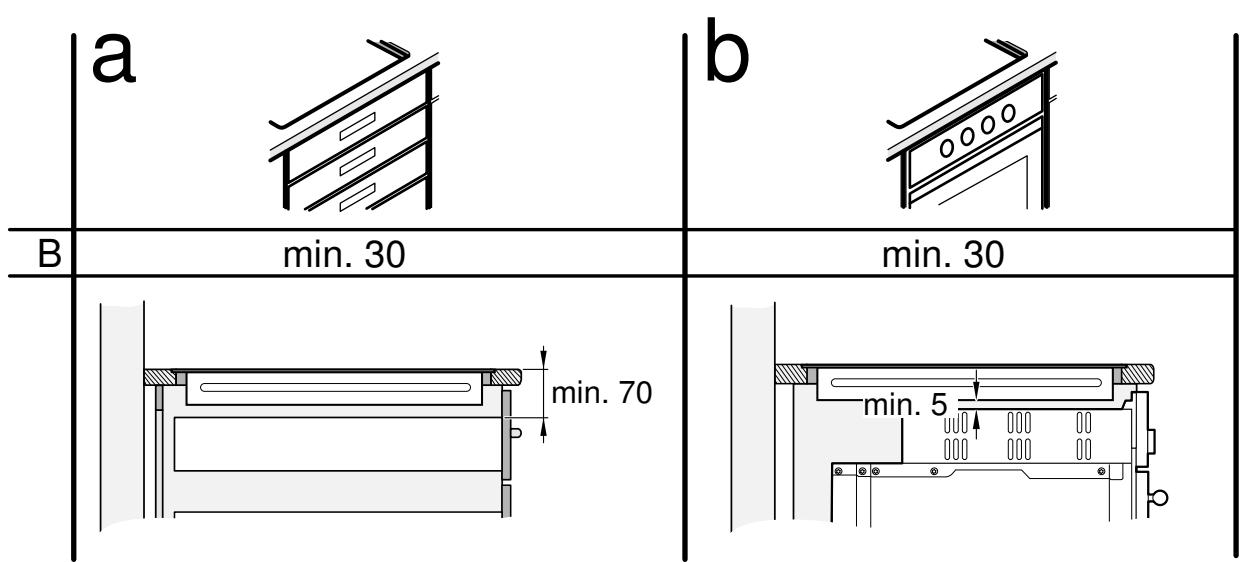 GAGGENAU Ci 292 100 - Demande de réparation et conseils en cas de dysfonctionnement - 5