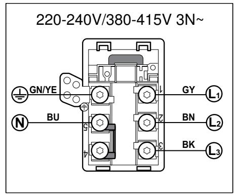 GAGGENAU Ci 292 100 - Demande de réparation et conseils en cas de dysfonctionnement - 15