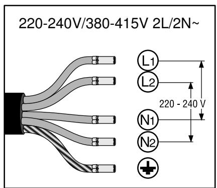 GAGGENAU Ci 292 100 - Demande de réparation et conseils en cas de dysfonctionnement - 26