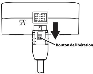 YAMAHA YDS-12 - Débranchement du cable de dock - 1