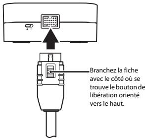 YAMAHA YDS-12 - Connexion du dock - 2