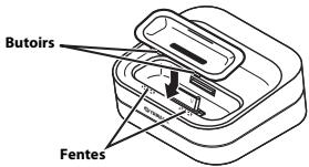 YAMAHA YDS-12 - ■ Insertion d'un adaptateur de dock pour iPod - 1